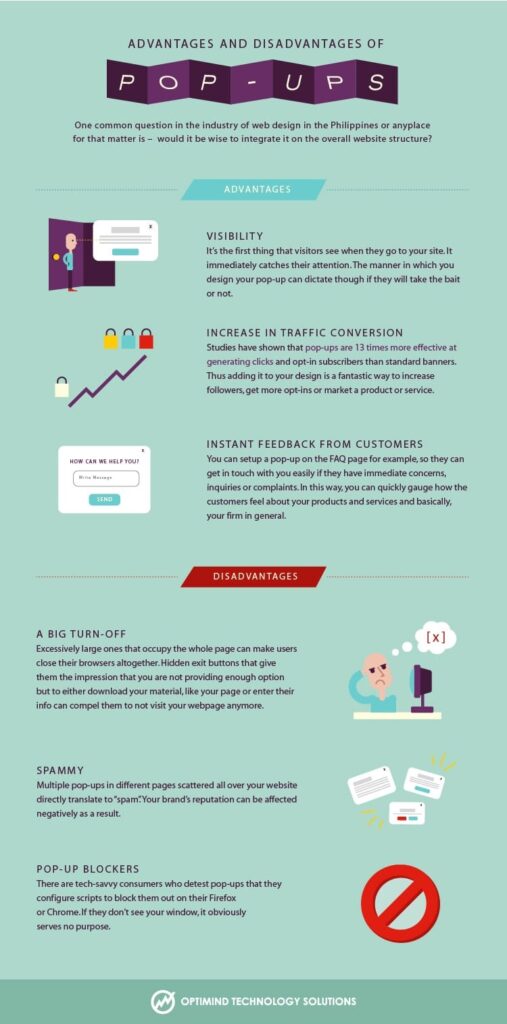 Advantages & Disadvantages of Pop-ups_Infographic