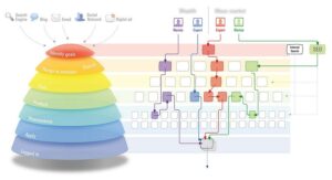 sample-site-map-with-deliverables