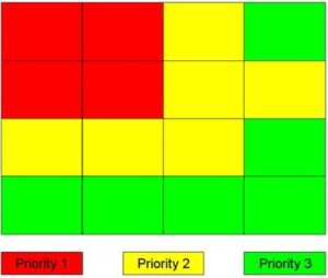 eye-tracking-results