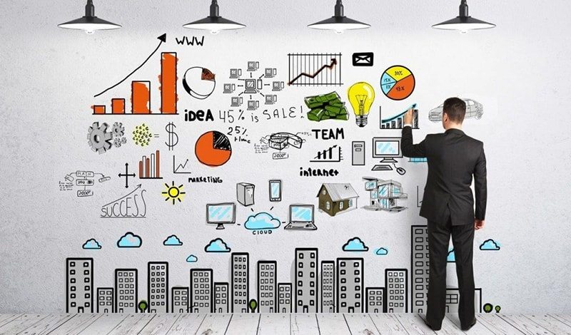 how to Drive innovation with effective SEO strategies