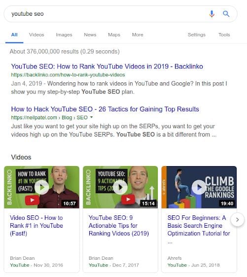 Keywords with video results
