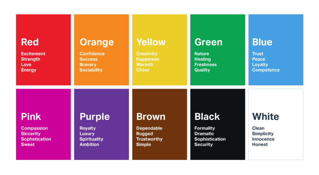 Color branding