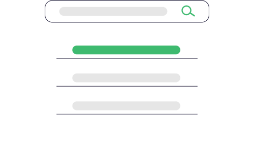 SEO Process - Targeted Keyword Research