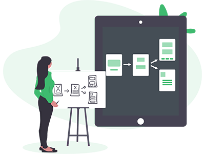 Design Layout & Wire-framing